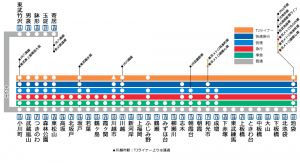 東京｜一人暮らし｜東武東上線